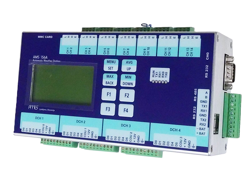 Meteorološka / hidrološka postaja AMS 156