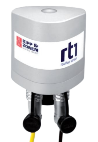 Pametni nadzorni sistem na strehi RT1